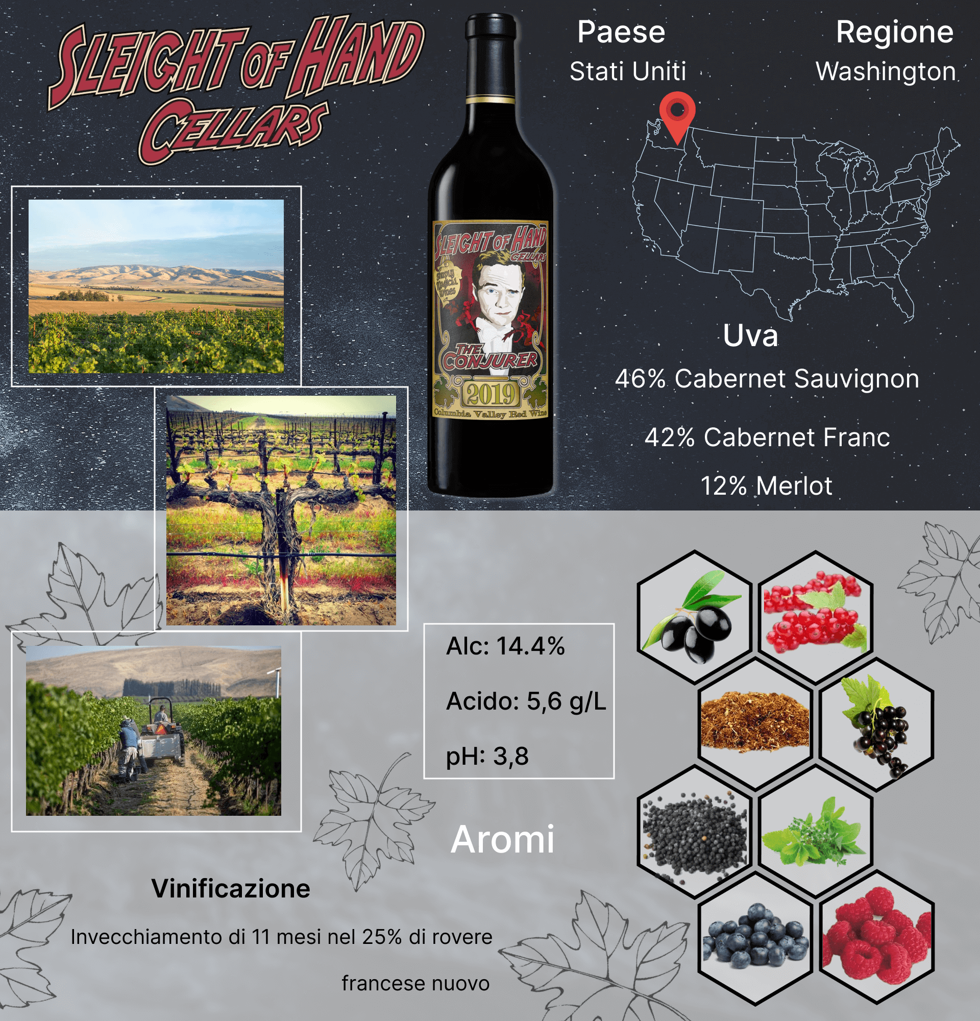 The Conjurer Red Blend